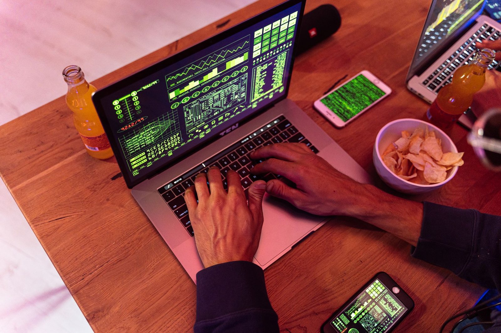 digital threats resolution