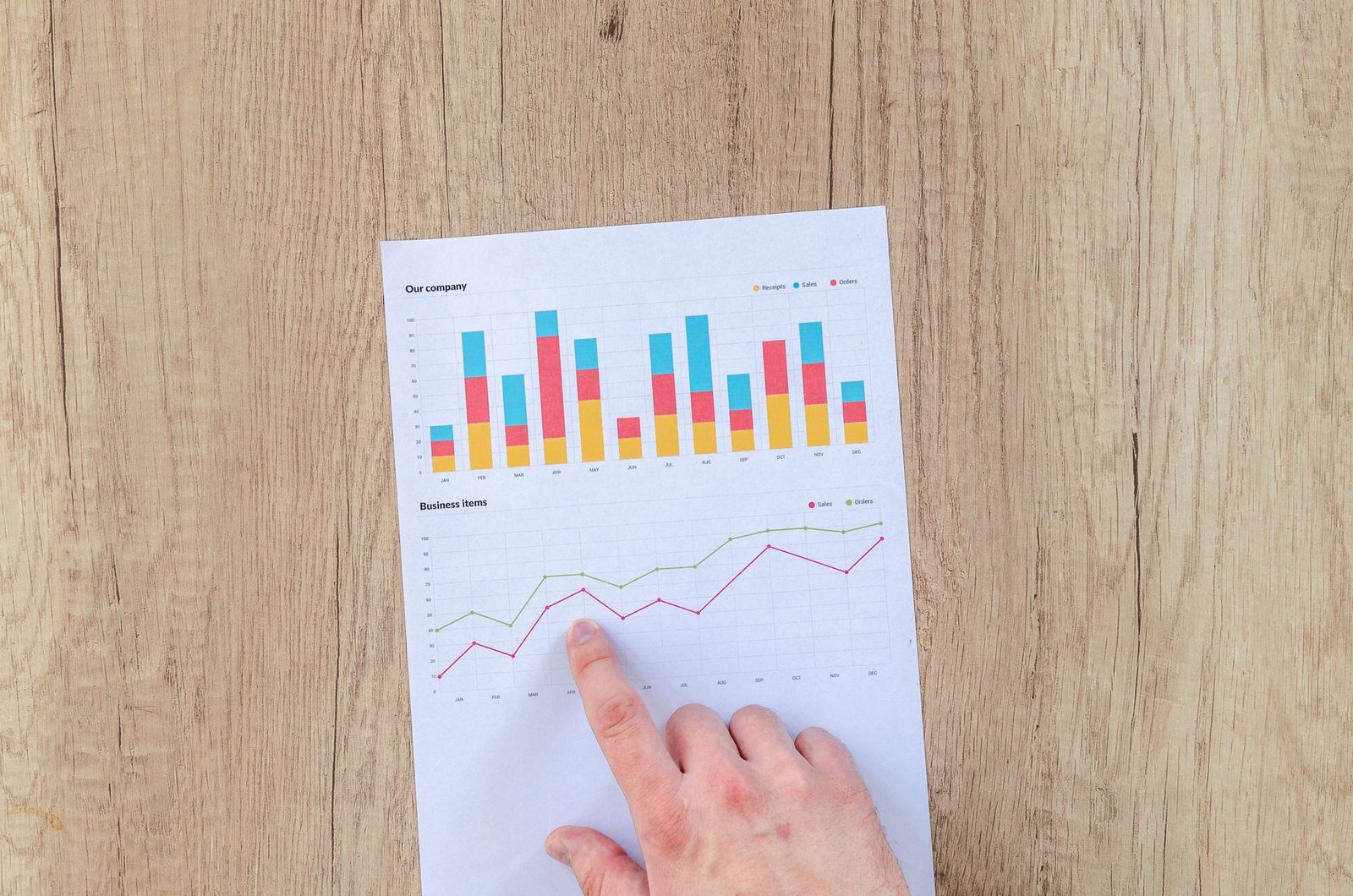 AI startups revenue growth