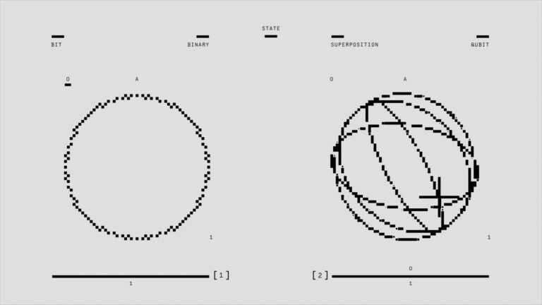 Ten Groundbreaking Advances in Mathematics and Computer Science